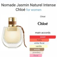 Chloe Nomad Jasmin Naturelle 75 мл, снимка 3 - Дамски парфюми - 39953187