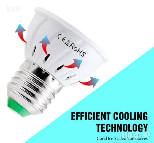 Бактерицидна Дезинфекциона стерилизационна лампа UVC лампа LED UV гемацидна крушка ултравиолетов Е27, снимка 6 - Други - 28808968