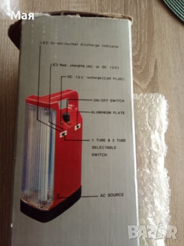 Две нови пури за акумулаторна къмпинг лампа, снимка 2 - Прожектори - 39883837