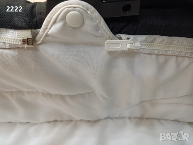 Продавам детски кош за бебешка количка , снимка 7 - Детски колички - 52496473