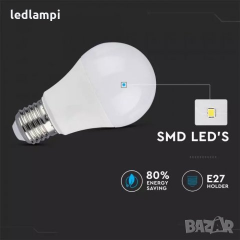 LED лампа 9W E27 с Микровълнов сензор-ден и нощ, снимка 2 - Крушки - 15042245