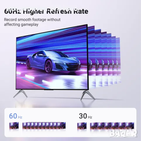 UGREEN Full HD 1080P 60FPS карта за заснемане HDMI към USB A/Type C 4K , снимка 7 - Друга електроника - 50283205