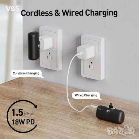 Малка докинг батерия iWALK 4800mAh с бързо зареждане и LED дисплей, снимка 8 - Външни батерии - 47887678