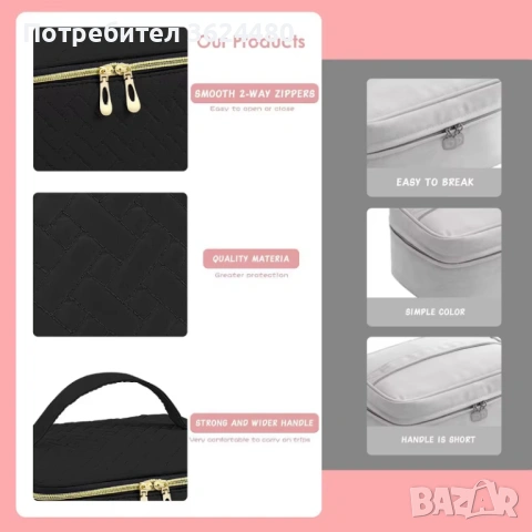 Чанта Органайзер за UV Лампа, Гел Лакове и инструменти 4659, снимка 6 - Други стоки за дома - 53236978