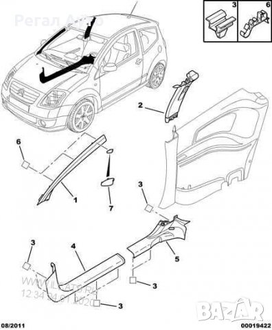 8329WE,8329WG кори интериор к-т странични колони CITROEN C2,2003-2008, снимка 4 - Части - 27723593