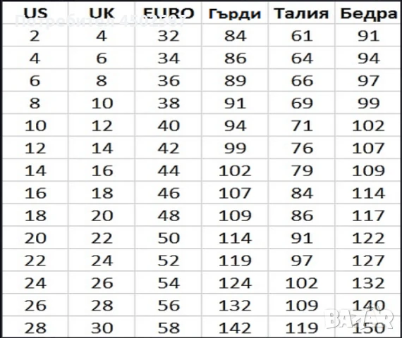 Розов бански USA PRO от Sports direct UK, снимка 6 - Бански костюми - 50929432