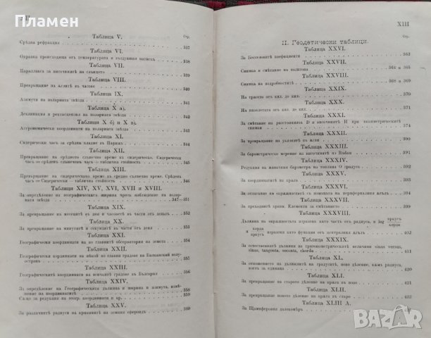 Тахиметрия. Приръчна книга за трасирующий инженеръ Л. Хашновъ, снимка 7 - Антикварни и старинни предмети - 39787885
