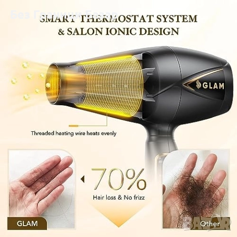 Нов Сешоар за коса 2300W с йонна технология и 2 накрайника дифузер жени, снимка 4 - Сешоари - 51508390