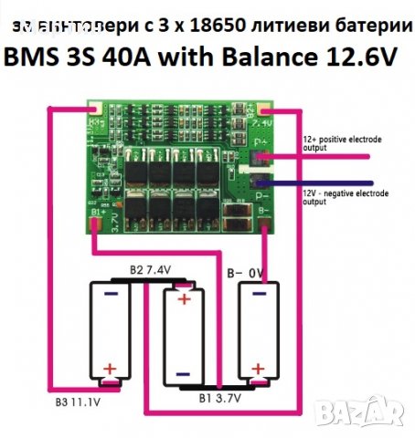 BMS БМС 3S 12.6V 40A за 18650 литиево-йонна батерия винтоверт, снимка 1 - Друга електроника - 32556714