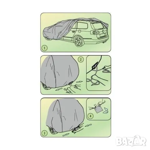 Покривало Kegel за купе / кабрио , снимка 5 - Аксесоари и консумативи - 48287295