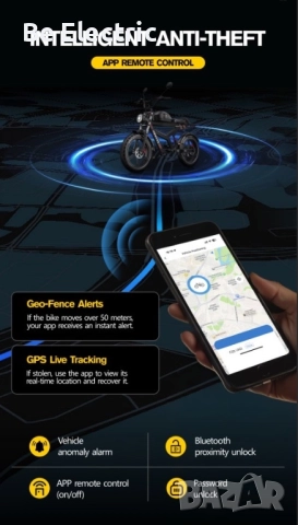 НОВО!!! Електрически Велосипед Duotts F20 750W 52V/27AH , снимка 8 - Велосипеди - 52610816