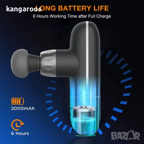 Професионален мини масажен пистолет AresPro TM306, снимка 5 - Масажори - 47686291