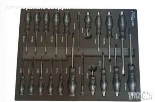 Количка с инструменти 7 чекмеджета метален капак KrafTWelle Здрава стоманена ламарина, снимка 7 - Други инструменти - 37143004