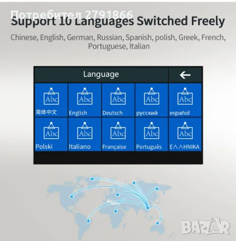 Безжична домашна алармена система, WiFi, GSM, 4G, телефонно набиране, Smart Life - Tuya, снимка 6 - Други - 48321961