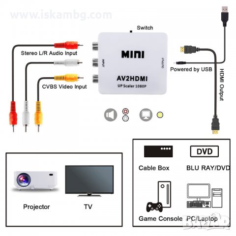 AV към HDMI адаптер конвертор преобразовател на видео и аудио - КОД 3718, снимка 3 - Друга електроника - 37162369