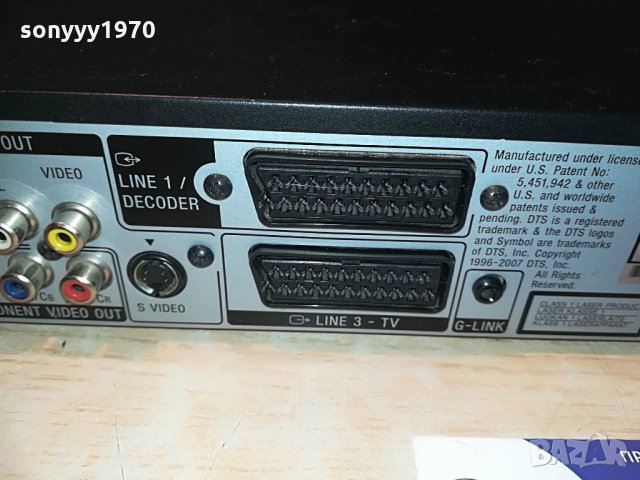 SONY RDR HX-780 HDD/DVD RECORDER-USB/HDMI, снимка 14 - Плейъри, домашно кино, прожектори - 29063533