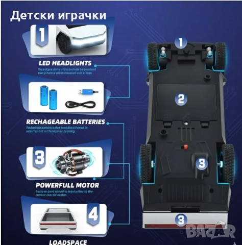 Тесла Пикап с дистанционно и управление със смартфон, Cybertruck, Тесла  , снимка 9 - Коли, камиони, мотори, писти - 52701807