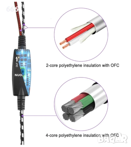 EBXYA 1.5M USB MIDI кабел, 5-пинов USB MIDI интерфейс, MIDI входно/изходен конвертор за PC/Mac/лапто, снимка 5 - Друга електроника - 52885416