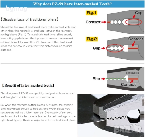 Мултифункционални клещи ENGINEER PZ-59 за премахване на болтове, снимка 6 - Клещи - 51890481