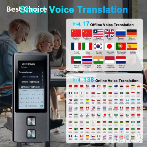 T17 AI Преводач 138 езика – Портативен с Wi-Fi и офлайн поддръжка, снимка 2 - Друга електроника - 52918808