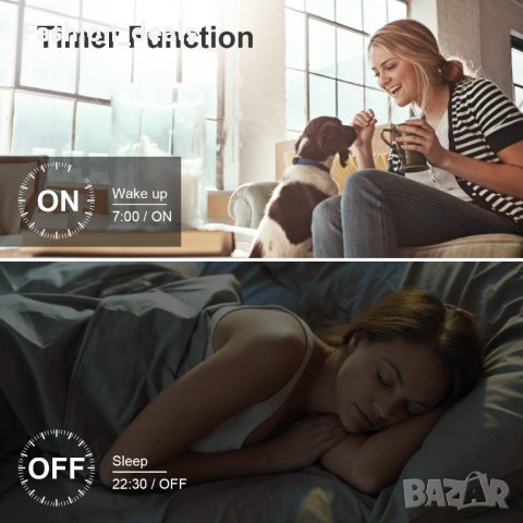 Нов смарт Таймер и превключвател за затъмняване за INC/CFL/LED крушка, снимка 5 - Други - 35406114