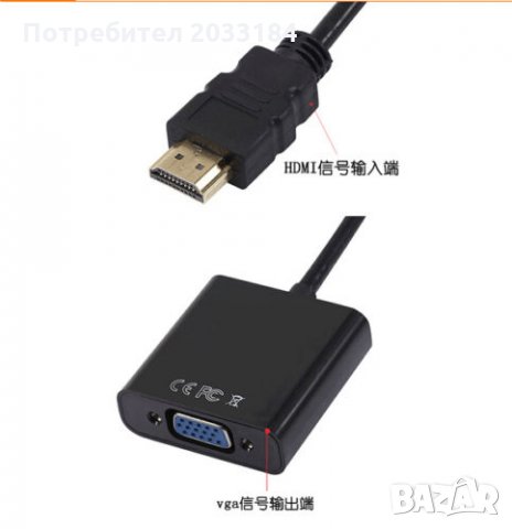 преходници и кабели, снимка 8 - Кабели и адаптери - 27284943