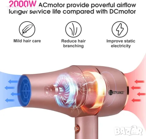 Мощен сешоар STYLANCE Barber Ionic Salon, снимка 3 - Сешоари - 48472434