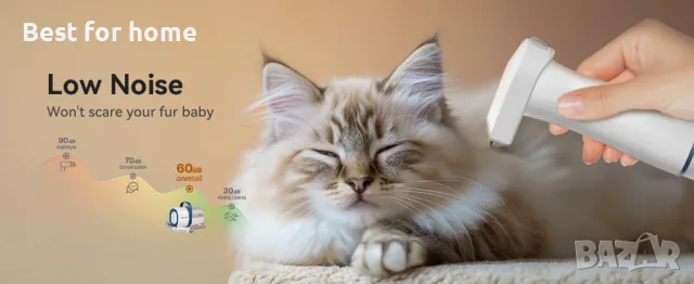 Професионален комплект за груминг- OneisAll D83  , снимка 8 - За кучета - 47563178