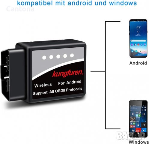 Kungfuren OBD2 Bluetooth скенер, Auto Code Reader за Android, Windows, снимка 3 - Аксесоари и консумативи - 40092246