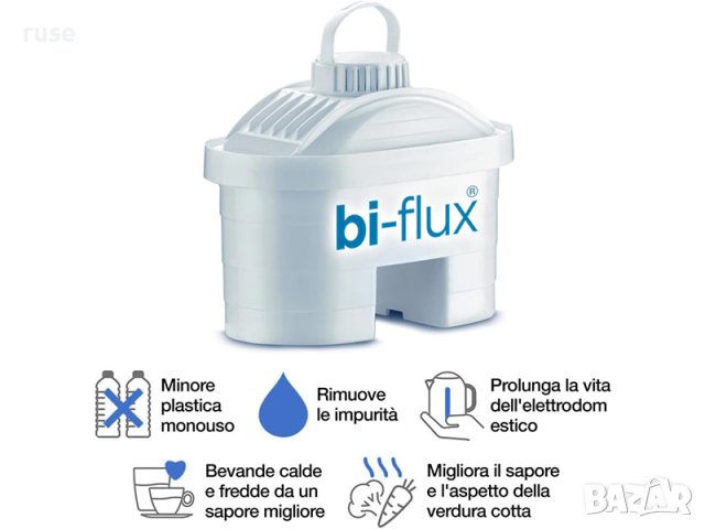 НОВИ! Филтрираща кана Laica Carmen Hi-tech 2.3l с филтър, снимка 7 - Аксесоари за кухня - 43643806