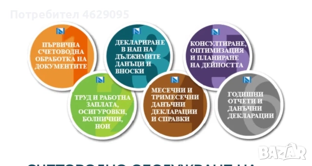 Счетоводни услуги и данъчни консултации