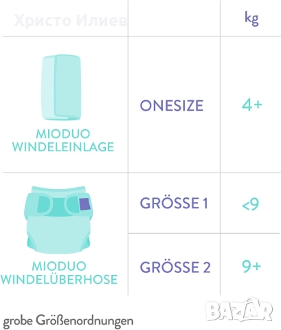 Стартов комплект пелени за многократна употреба и горни гащички Bambino Mio, снимка 5 - Пелени, памперси - 52851071