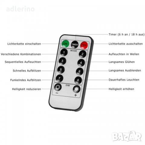 Коледна декорация 12 Звезди LED светлинна завеса, батерия, дистанционно, студено бяло, снимка 3 - Лед осветление - 34315021