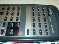 alwa RC-6AR02 big audio remote control-ВНОС SWISS 2504231723, снимка 15