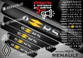 ПРАГОВЕ карбон RENAULT RS фолио стикери reprs, снимка 1