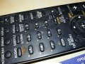 SONY RM-ADU050 REMOTE ВНОС SWISS 2002231943, снимка 11