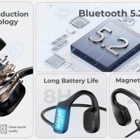 Слушалки Relxhome AS18 X2 Bone Conduction, слушалки за плуване с вградена 16 GB памет, MP3, снимка 3 - Безжични слушалки - 44133938