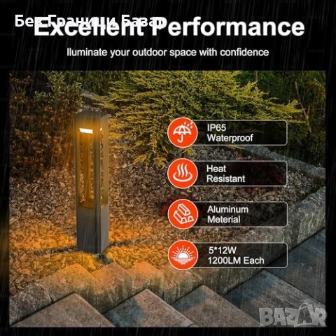 Ново Интелигентно външно осветление за алеи и дворове RGB контрол, снимка 7 - Лед осветление - 51897656