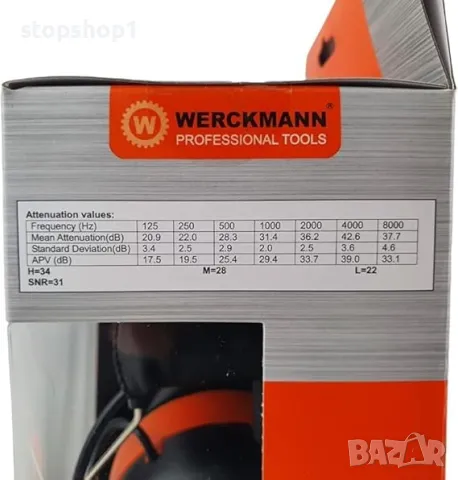 Шумоизолиращи слушалки Werkmann с FM radio , снимка 3 - Bluetooth слушалки - 47423910