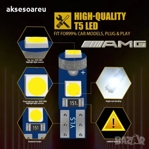 10 бр. малки габаритни крушки за арматурно табло T5 3SMD LED супер ярък 3030 LED осветление, снимка 5 - Аксесоари и консумативи - 47969066