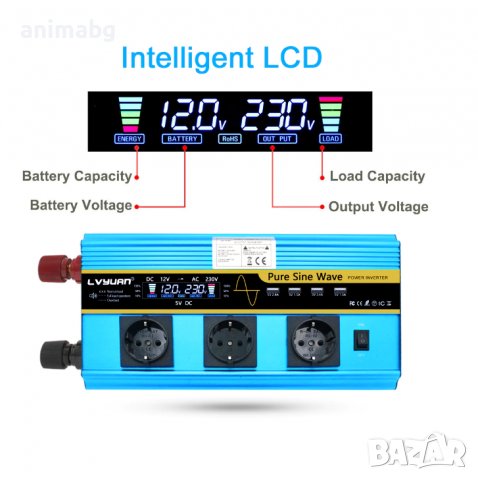 ANIMABG Силов инвертор с чиста синусоида 5kW DC 12V/24V към AC, 220V 230V, снимка 9 - Друга електроника - 37987858