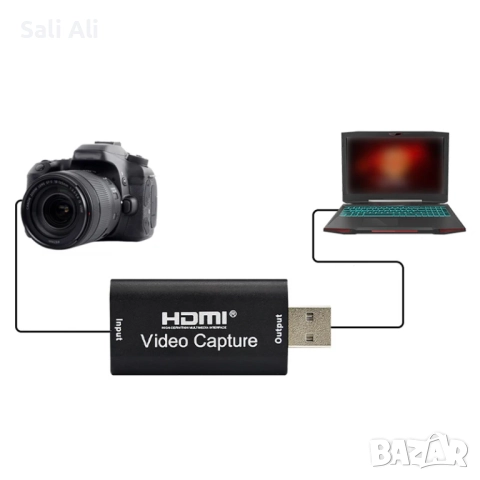 4K Capture Card Каптур Карта HDMI към USB 3.0 за стрийминг и запис, снимка 4 - Видеокарти - 51796131