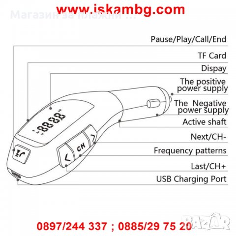 Bluetooth FM трансмитер за автомобил USB MP3 с Хендсфри, снимка 16 - Аксесоари и консумативи - 28394058