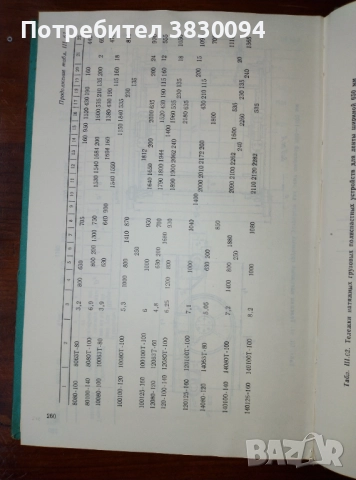 Справочник по расчетам механизмите подъемно-транспортньх машин, снимка 3 - Специализирана литература - 52195442