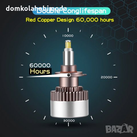 Най-висок клас лед крушки 16 странични диода H1 Canbus , снимка 4 - Аксесоари и консумативи - 28545098