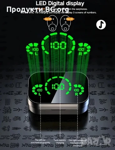 Wireless Headset с LED дисплей и 9D звук – Bluetooth 5.3, снимка 7 - Bluetooth слушалки - 51076994