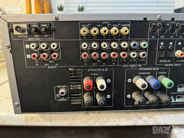 Harman Kardon AVR-130, снимка 10 - Ресийвъри, усилватели, смесителни пултове - 44847048