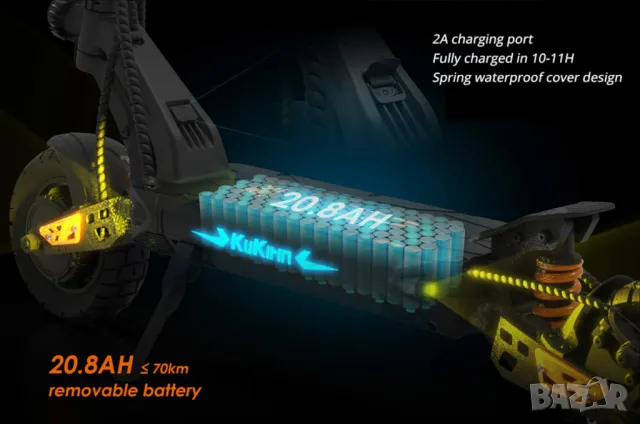 ПРОМО! Електрически скутер/тротинетка KuKirin G2 MASTER 2000W 20.8AH, снимка 2 - Други спортове - 43368332