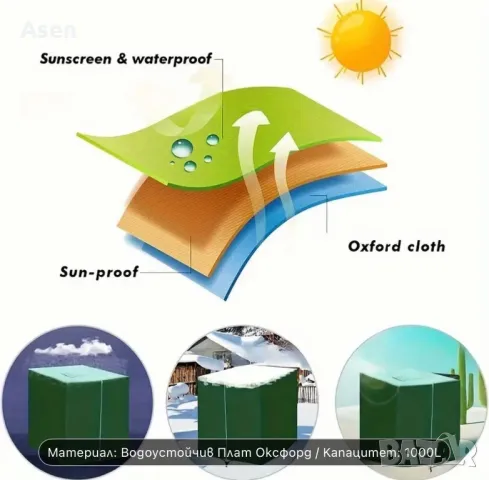 Защитен калъф за Бидон 1 тон 1000 литра IBC контейнер против плесен на съда  , снимка 4 - Други - 50318684