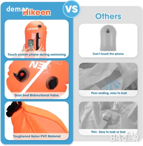 BOOSTEADY Плуващ Буй за Открити Водни Активности, Подходящ за Каяки и др., снимка 4 - Водни спортове - 49810696